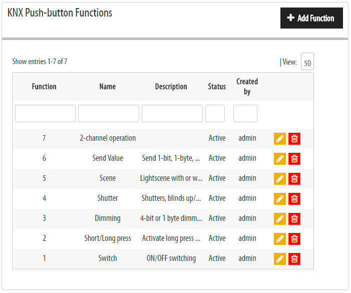 KNX Pushbutton Functions BEMI Automation